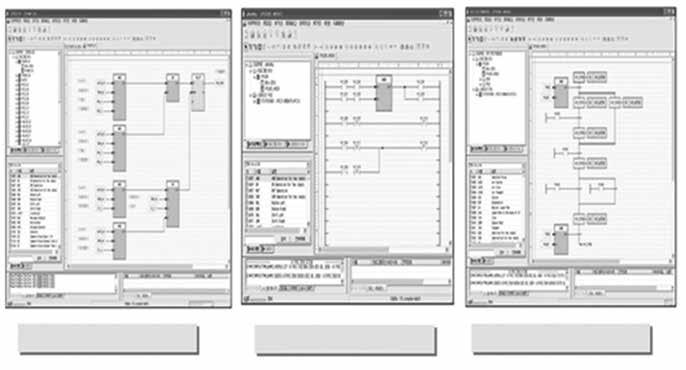 탈황설비계통감시제어시스템소개및 DCS 적용사례 FBD Editor LD Editor SFC Editor [ 그림 5] 국제표준규격의엔지니어링 Tool 구성 라.