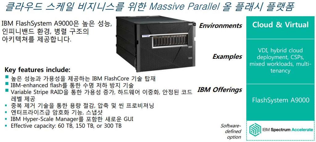 별첨. 신제품소개 2) IBM FlashSystem A9000 소개 IBM