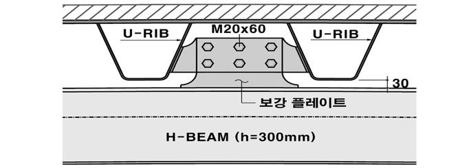 20-274~292 설계 04 진도대교 1.ps 2012.