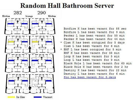 기타사례 (1/3) 대학기숙사화장실 MIT 는일부학생및대학과공동으로랜덤홀 (Random Hall)
