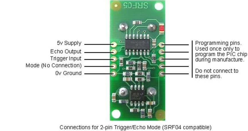 졸업논문 2011. 11. 15. 3 PortA 에는초음파센서를연결하여주었고, 0-3pin에는 Triger 신호를, 4-6pin에는 Echo신호를연결하여주었 다. PortB에는 DC모터를연결하여주였고 3,4pin에는 Enable,DIR 을연결하였고, 5pin에는속도제어를위한 PWM 핀을연결하여주었다.