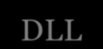 DLL 의종류 정규 DLL (Regular DLL) Win32 프로그램환경으로설정 표준 C 형식의인터페이스사용