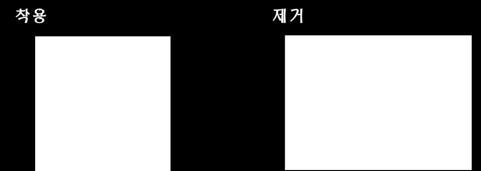 마스크, 보안경, 안면보호구 치료중눈, 코와입의점막에혈액 / 체액이튀는것을막기위해마스크와보안경, 안면보호구를착용