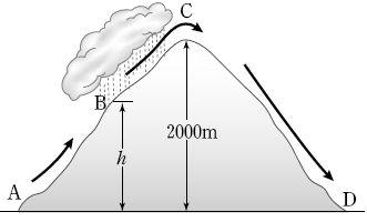 문제 2(2008 학년도 9 월평가원 ) 정답 5 1. 높새바람 ( 푄현상 ) 제 26 강푄현상 ⑴ 불포화공기가상승할때 (A B) 1 기온 :100m마다 1 감소 ( 건조단열감률 ) 2 이슬점 :100m마다약 0.