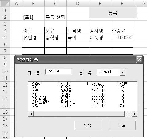 2010 년 7 월 18 일시행 2. 기타작업-2 시트에서다음과같은작업을수행하고저장하시오. ( 각 5점 ) 1 < 등록 > 버튼을클릭하면 < 학원생등록 > 폼이나타나고, 폼이초기화되면 초등학생, 중학생, 고등학생 이분류 (cmb분류) 콤보상자에목록으로추가되도록프로시저를작성하시오 (With, Additem 이용 ).