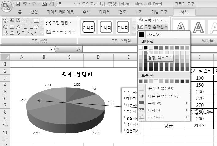 문제 4 기타작업 정답 01. 차트작성및서식 1 차트작성 1 < 도서대여 > 버튼과폼초기화프로시저작성 [G2:G9], [I2:I9] 영역을 C을누른채차례로선택한후 < 도서대여 > 버튼클릭프로시저 [ 삽입 ] 차트 원형 3차원원형 3차원원형을선택 Private Sub CommandButton1_Click( ) 한다. 도서대여.Show End Sub 3 범례의그림자지정 1.