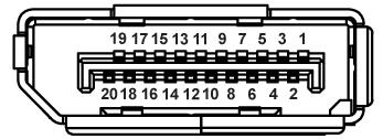 DisplayPort 커넥터 핀번호 1 ML0(p) 2 GND 3 ML0(n) 4 ML1(p) 5 GND 6 ML1(n) 7 ML2(p) 8 GND 9 ML2(n) 10 ML3(p) 11 GND