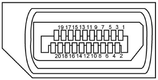 DP 커넥터 (out) 핀번호 20핀연결된신호케이블의측면 1 ML0(p) 2 GND 3 ML0(n) 4 ML1(p) 5 GND 6 ML1(n) 7 ML2(p) 8 GND 9 ML2(n) 10