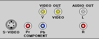 3 Audio(RCA) Cable 을모니터의 "AUDIO L/R" 단자와 DVD 의 "AUDIO OUT L/R" 단자에연결합니다.