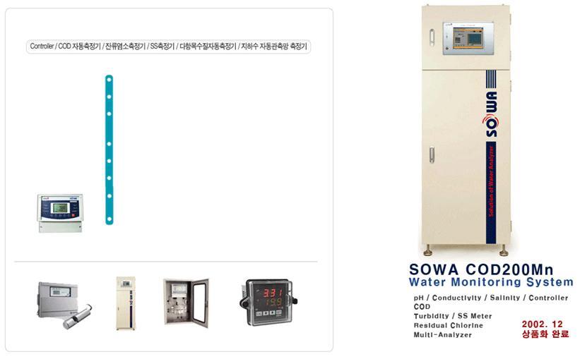 2-1. 주요생산제품 Manufactures 3] 온라인자동수질분석기 (SOWA) 운영자가손쉽게사용할수있는다기능프로그램채택조작이간편한컨트롤패널적용