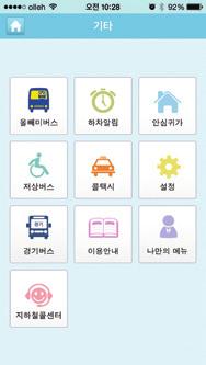 개버스노선을대상으로버스장착형무인단속시스템도운영중 서울대중교통스마트앱 시스템구축현황