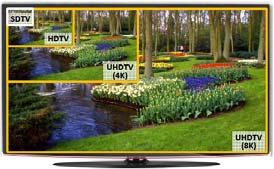 Introduction Case Study: UHDTV Resolutions and Data Rates Video Formats Date Rates HD 1920x1080, YUV4:2:0, 8 bits,