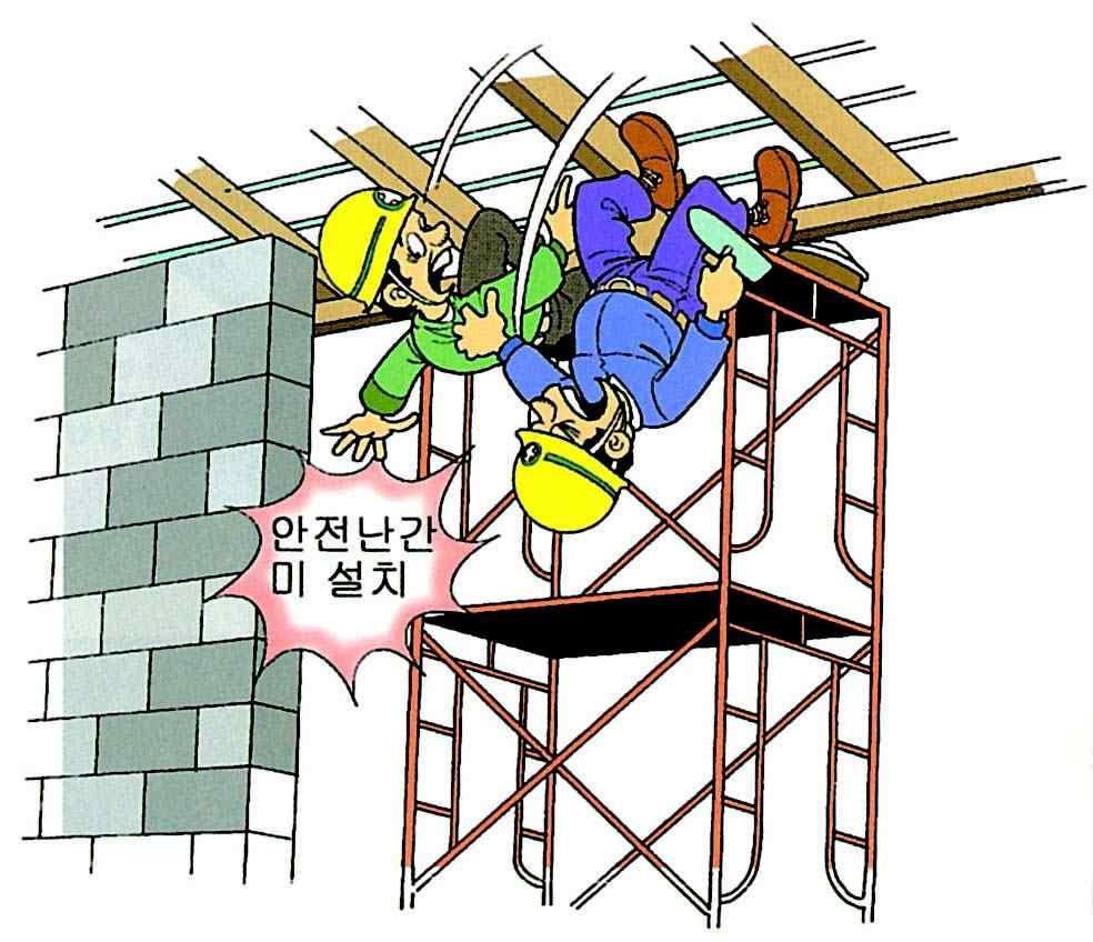 안전난간 구조물과작업발판의외측단부에안전