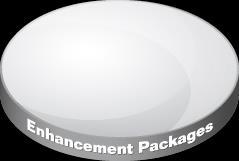 At a Glance - SAP Enhancement Package 7 for SAP ERP6.
