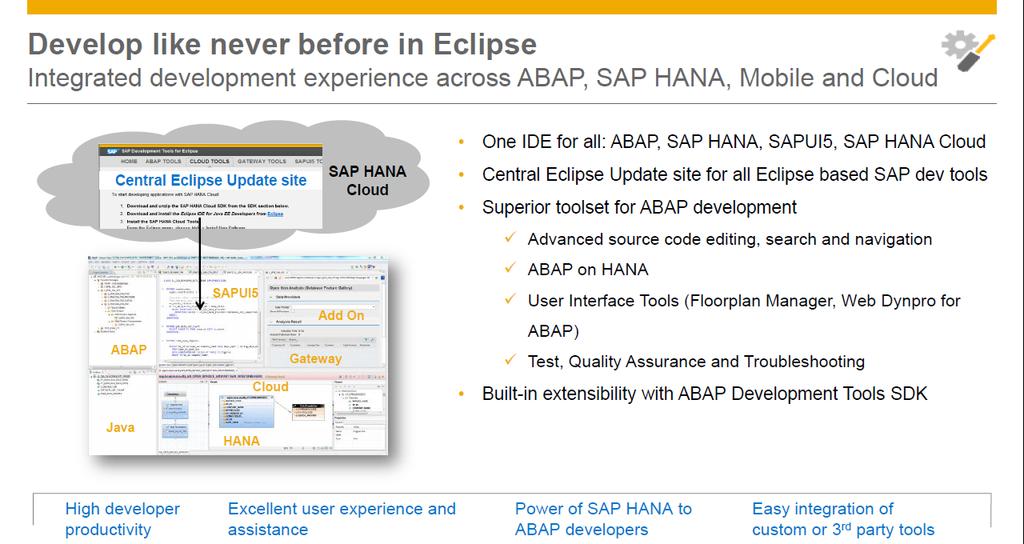 하나의통합개발환경 : ABAP, SAP HANA, SAPUI5, SAP HANA Cloud 모든 Eclipse기반의 SAP개발툴에대한중앙 Eclipse Update Site ABAP개발에대한최상위툴셋 향상된소스코드편집, 서치및내비게이션 ABAP on