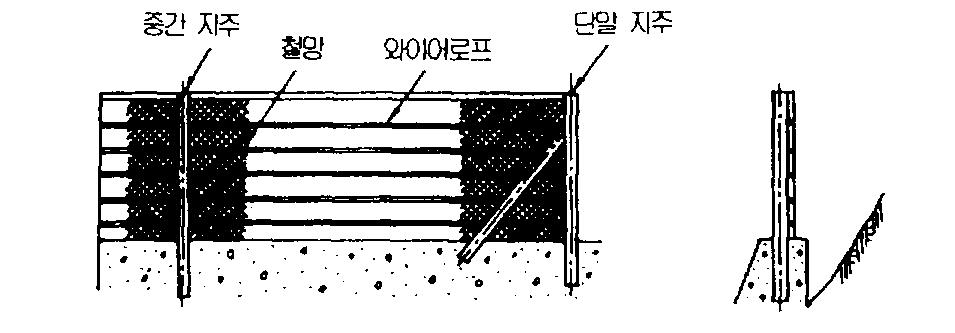 524 (, 1994)