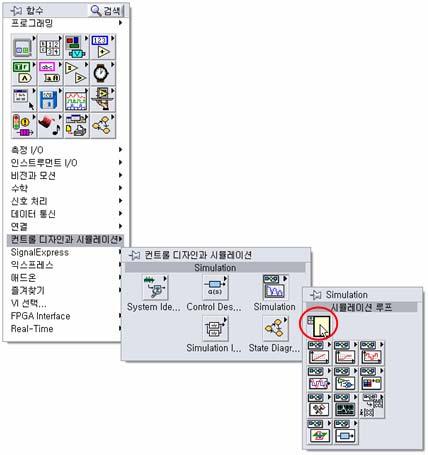 Note: LabVIEW 14 Control Design Toolkit II LabVIEW Simulation Module 15 >>Simulation Simulation Loop ( ) LabVIEW Real- Time
