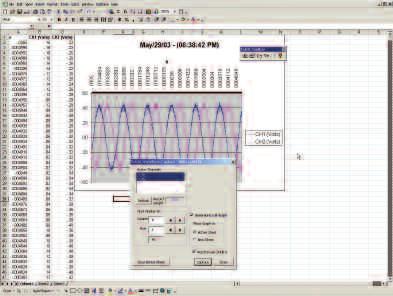 PC connectivity or direct print, GPIB* 1 파형계산및분석 Basic waveform math, FFT, Connect to a PC for extended analysis on OpenChoice * 1 선택사양 or NI