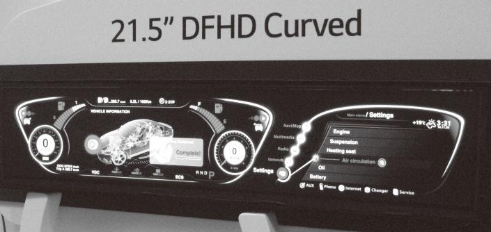 77, 65, 55 인치 LG UHD OLED TV ( 출처 : 2015 SID) - DFHD 해상도의 21.
