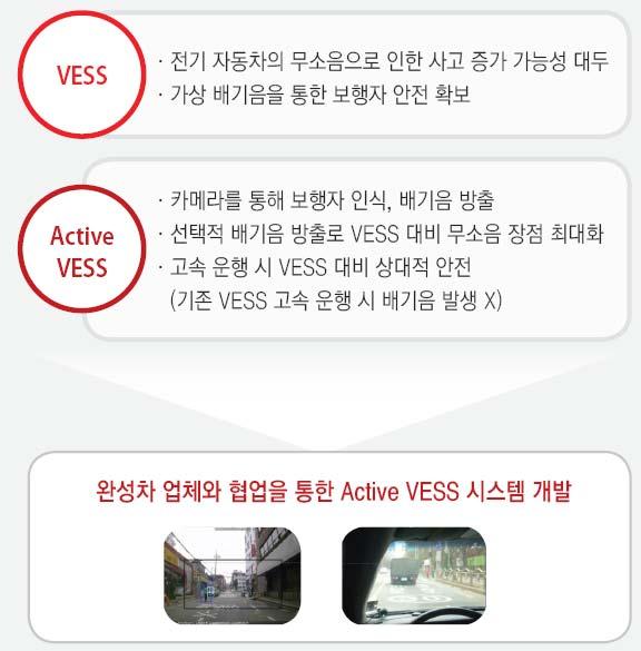 참고 : VESS(Virtual Engine Sound System)