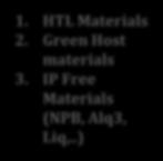 HTL Materials 2.