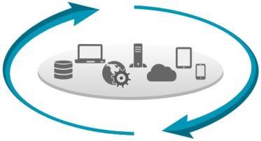 2. 보안취약점진단 Network 및 Server System, Web