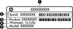 레이블 컴퓨터에부착되어있는레이블은시스템문제를해결할때나해외여행에컴퓨터를휴대하려할때필요할수있는정보를제공합니다. 일련번호레이블 다음과같은중요정보를제공합니다. 구성요소 (1) 제품이름 (2) 일련번호 (s/n) (3) 부품번호 / 제품번호 (p/n) (4) 보증기간 (5) 모델설명 기술지원센터에문의시이정보를준비해두십시오.