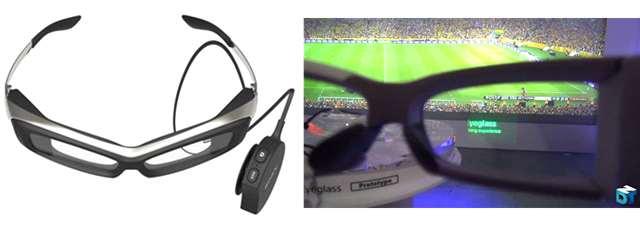 Head Mounted Display 용모니터 연속사용이가능한리튬이온배터리는마이크로 USB 포트를이용해충전이가능한 Smart Eyeglass 를출시 [Sony 사의 Smart Eyeglass] HTC: