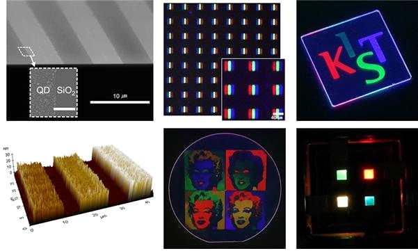 양자점 LED [ Photolithography 를이용한양자점패터닝 ] * 출처 : Nano Lett.