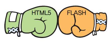 웹브라우저와멀티미디어 예전방법 : HTML 안에서는 <embed> 나 <object>