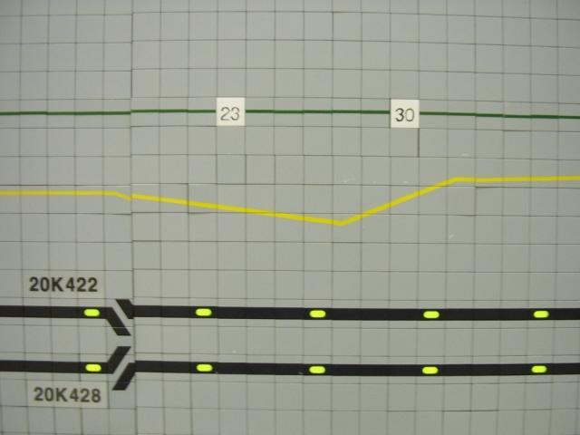 선로전환기상태표시등 - N : 정위 / R : 반위 / D :