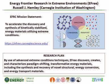 한편, 현재미국에서는국가적인역량개발전략의일환으로 2009 년부터 Department of Energy(DOE) 가주도하고있는 Energy Frontier Research Centers(EFRCs) 프로그램을통해서도극한환경기술연구를지원하고있다.