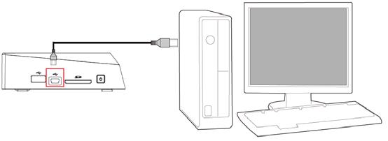 8 PC 와연결하기 TVIX 를사용하기전에 TVIX 에장착한 HDD 를설정해야합니다. 우선 TVIX 본체의전원을연결하고, USB 포트와 PC 의 USB 포트를 USB 케이블로연결하십시오. USB 케이블의양쪽끝은서로다른모양이므로주의바랍니다.