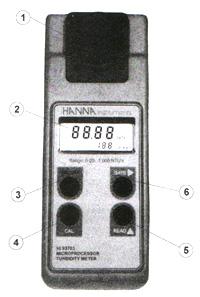 1) 측정 cell 2) LCD (Liquid Crystal Display) 3) ON/OFF 키 4) CAL 키, 측정모드로 들어감.