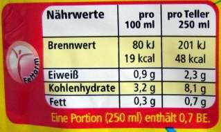 40 44) on nutrition labelling for foodstuffs]., 100g(100mL) 1. 2.