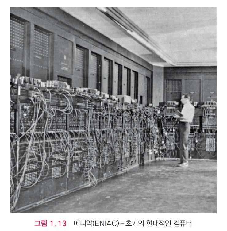 1947) 존모클리와피터에커트에의해발명 최초의젂자식컴퓨터주장특허출원 (1974) - 1973 년무효화됨 디지털