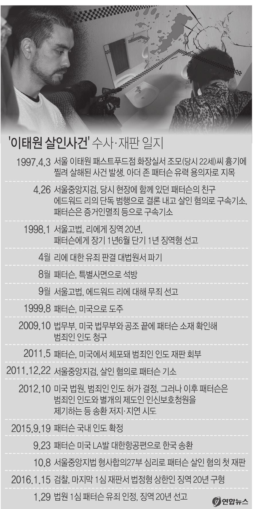 정에나와 패터슨이찌르는것을봤다 고진술했다. 패터슨측은 리가유리한기억만골라증언하고있다 며자신은범행을목격했을뿐이라고항변했다. 재판부는 12 월 4 일이사건의현장검증을벌였다. 사건이일어난이태원패스트푸드점화장실을그대로복원한세트장에서 3 시간 30 분가량진행됐다. 재판부는패터슨과리에게각자주장하는당시본인과상대방의행동을재연시켰다.