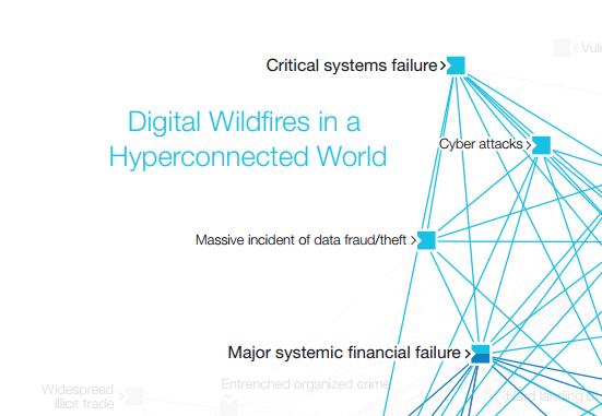 12 가짜뉴스등허위사실유포로인한사이버상유권자의사왜곡방지에관한연구 [ 그림 2-1] 2013 년세계위험지도 출처 : World Economic Forum, Global Risks