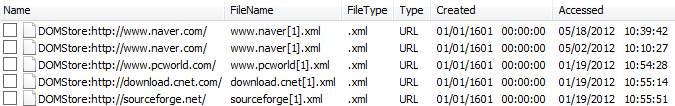 Level9 Download Date? (yyyymmddhhmmss) http://1.221.63.146:10007/lv9/prob.zip 주어진파일은 Internet Explorer History File 이다.