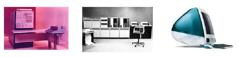 Well-Known Computers 1965 1977 1998 2003 IBM System 360/50 DEC VAX 11/780 Apple imac Pentium4 0.
