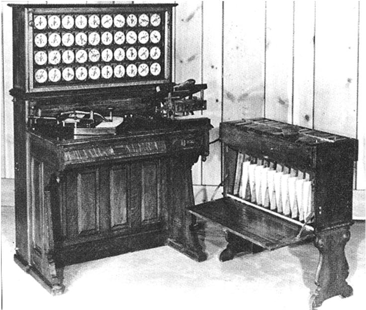 History of computer 해석기관 ( 컴퓨터의등장을예측 ) 1833 년, 연산장치, 기억장치, 제어장치,