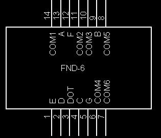 참고로 FND 는캐소드(Cathode) 공통이기때문에 FND 선택선쪽에 Low 신호() 가입력되고데이터선쪽에 High 신호(V) 가입력되어야 FND의각각의 가 On 되게구성되어있다. 그림 은 FND의핀배열을보여준다. 좌측하단이 번이고시계반대방향으로번호가증가한다. 여기까지완성이되었다면테스트프로그램인 fnd_test.