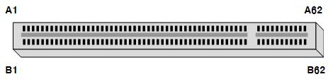 3.2.3. 헤더 & 커넥터설명 ( 모든그림은 Top View 입니다 ) - 표준 PC PCI 슬롯 (PCI1, PCI2) Pin 설명은표준 PCI 슬롯을따릅니다. - 표준 PCIE x4 슬롯 (PCIE2) Pin 설명은표준 PCIE x4 슬롯을따릅니다.
