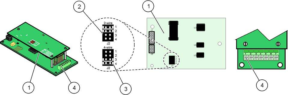 설치 ) 그림 24 Modbus RS485(YAB021) 카드연결 1 카드 ( 반대쪽 ) 3 전이중용플러그를뽑은점퍼 1&2(4 전선 ) 2 반이중용플러그점퍼