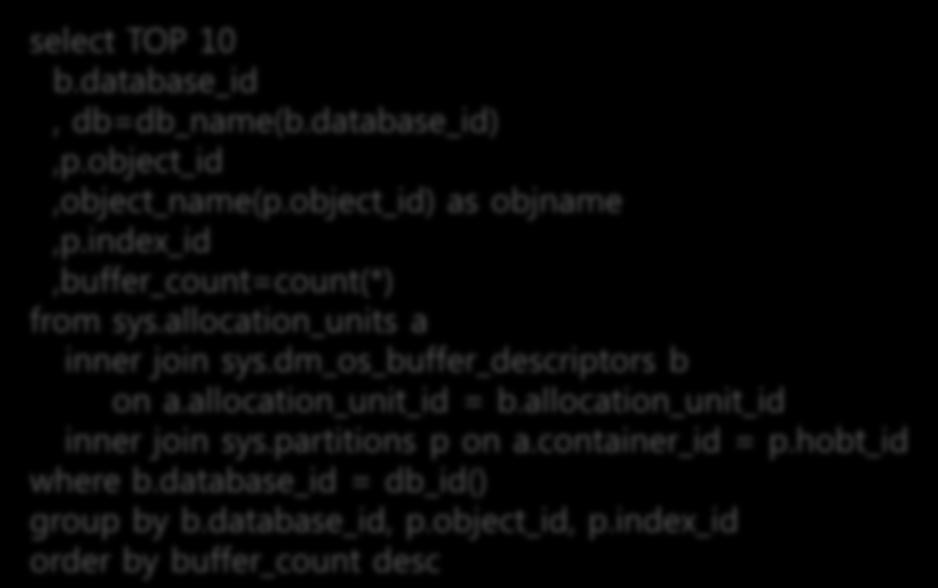 com/sqlserverstorageengine/archive/2008/01/27/compression-strategies.aspx select TOP 10 b.database_id, db=db_name(b.database_id),p.