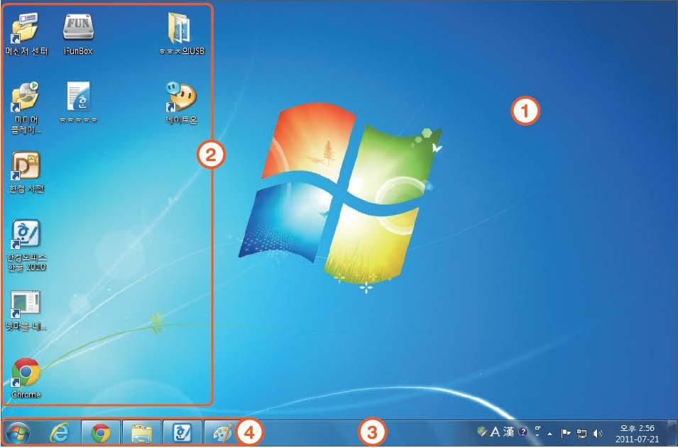Windows 7 화면구성 3 작업표시줄 화면하단에가로로늘어 져있는막대현재실행중인프로그램목록을나타내며현재날짜와시간을나타내는시계,