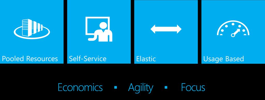 1. Microsoft Azure Overview Microsoft Azure is Microsoft Public Cloud Service