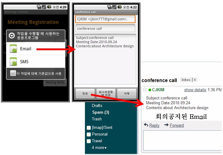 25] A Case of Meeting Notification by Plug-In's Twitter Component [ 그림 23] 회의공지사례에서선택기법적용 [Fig.