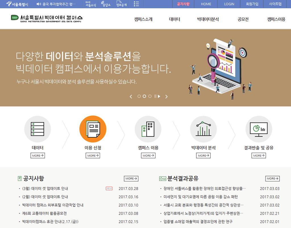 빅데이터로과학적市政펼치자! 서울시빅데이터캠퍼스홈페이지 자료 : http://bigdata.seoul.go.kr/main.