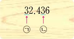 정환이는어제위인전을 5쪽읽었습니다. 위인전이모두 00쪽이라면, 정환이가어제읽은쪽수는전체의얼마인지소수로나타내시오. 5 두수의크기를비교하여 안에 >, =, < 를알맞게써넣으시오..5의 00배 5의 0 배 9 다음카드를한번씩모두사용하여만들수있는소수세자리수중에서.5와가장가까운수와가장먼수는각각무엇입니까?